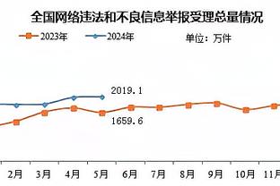 雷竞技竞彩截图4