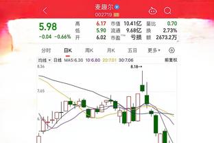 开云手机app网页版截图3