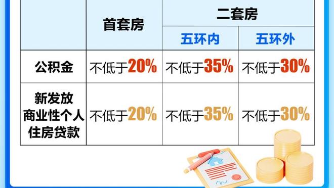 邮报：据消息人士表示，卡塔尔财团之前满足了曼联45亿英镑的报价