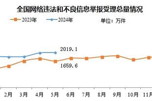 德媒：多名队员也惊讶哈弗茨踢左后卫，纳帅下场可能继续该安排